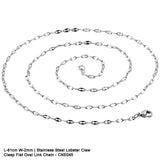 Upgrade of Chain